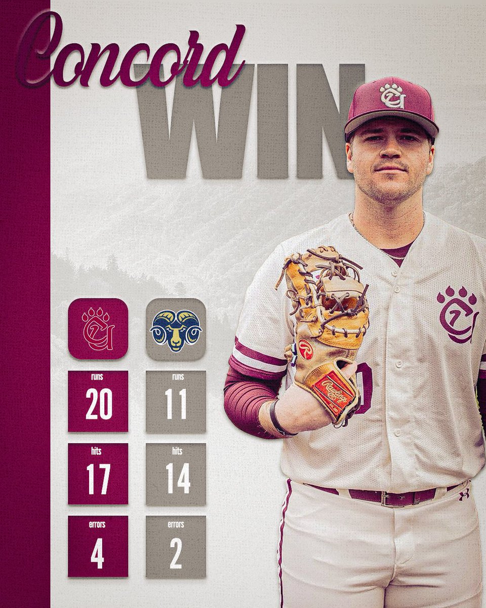 CUMountainlions tweet media