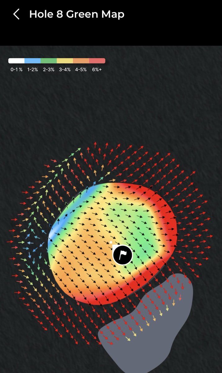 Hutch🏌️‍♂️📉 tweet media