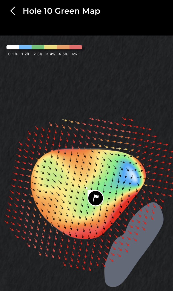 Hutch🏌️‍♂️📉 tweet media