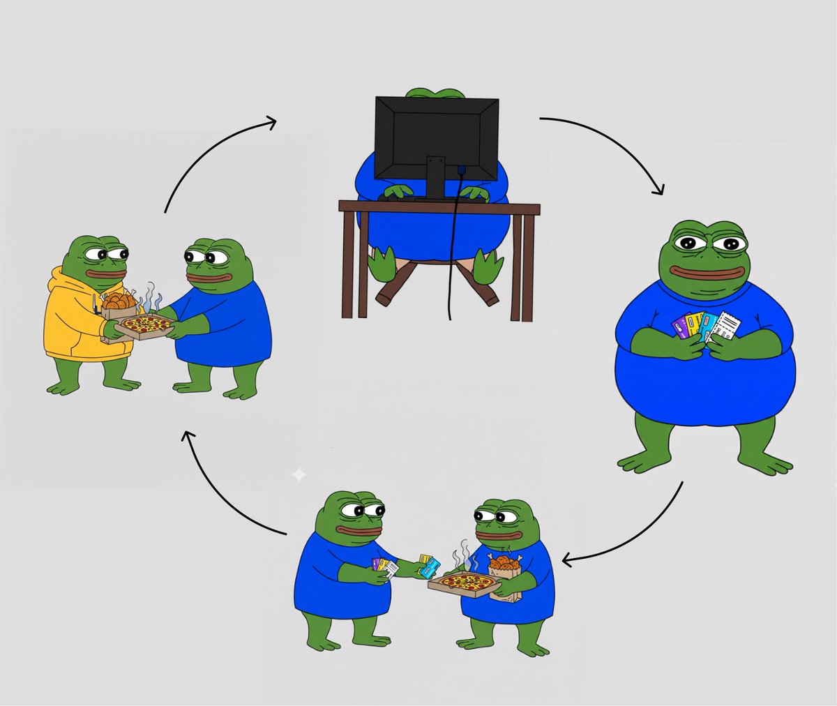 Tonight Beppe will be evolving into his final form

He will begin using his trading fees to buy food from online retailers while trying to maximize his net worth through onchain trading to buy even more food

Support the $BEPPE cause on summon.wtf now