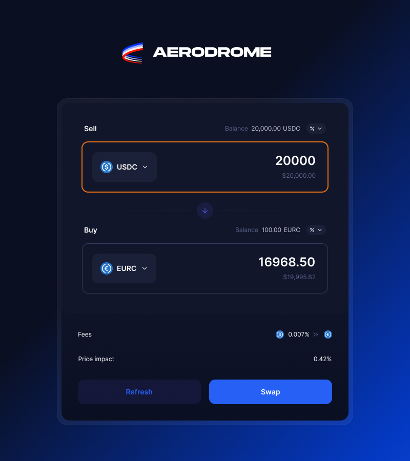 Aerodrome tweet media