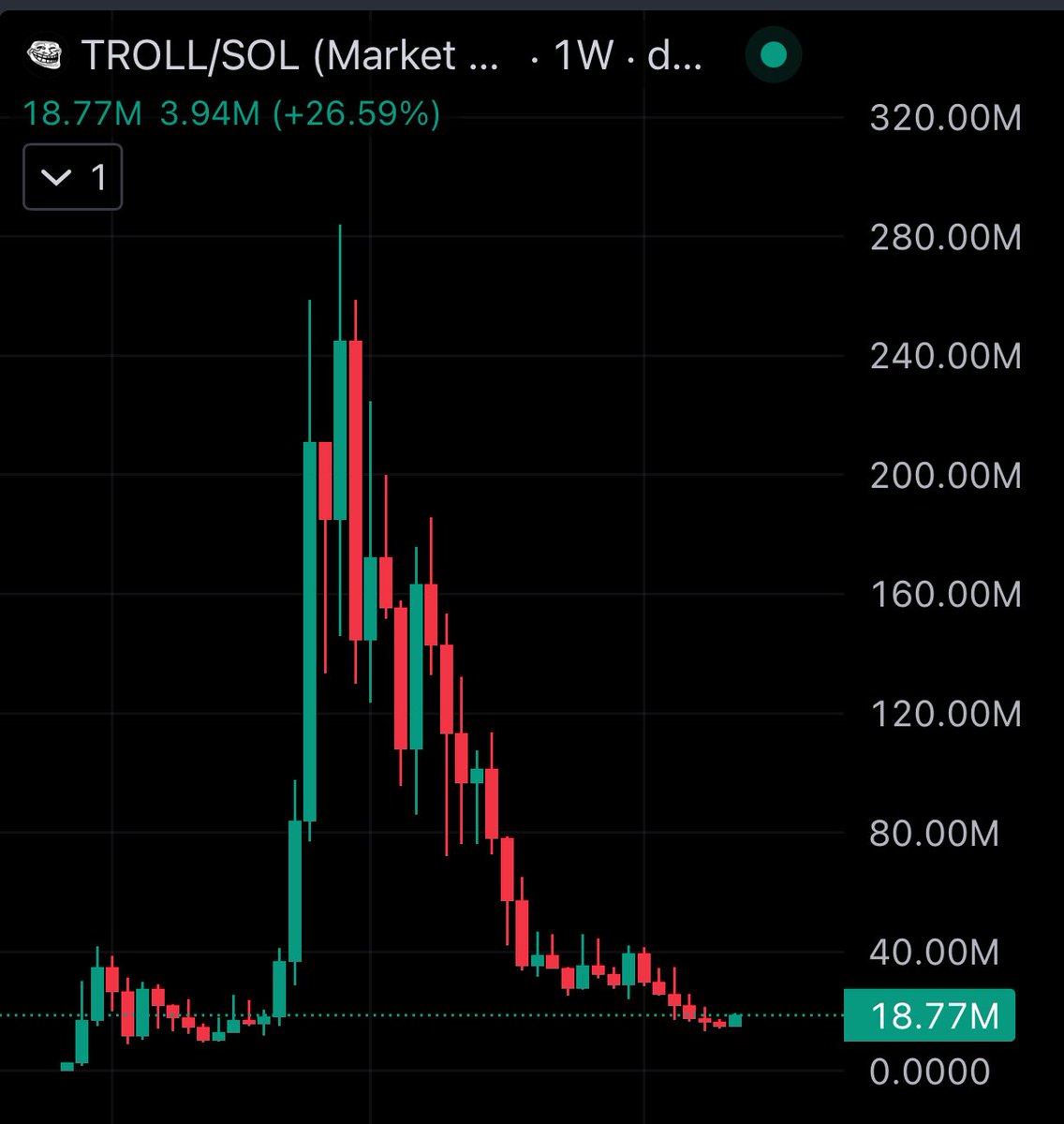 cryptomniac tweet media