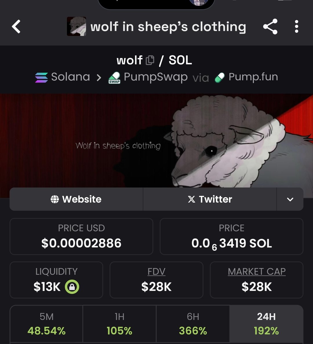 Hit 32k, 2x from last post