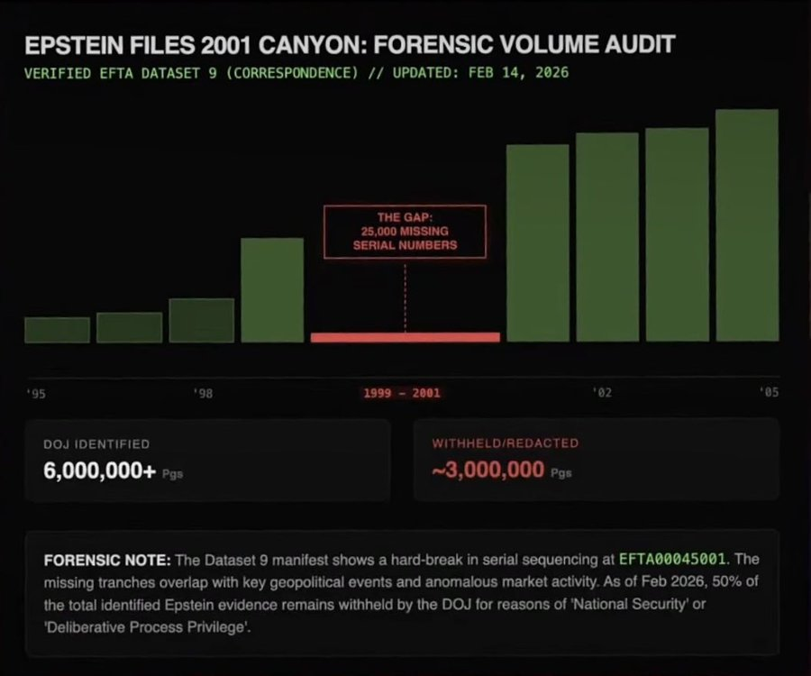 Sam Parker 🇺🇲 tweet media
