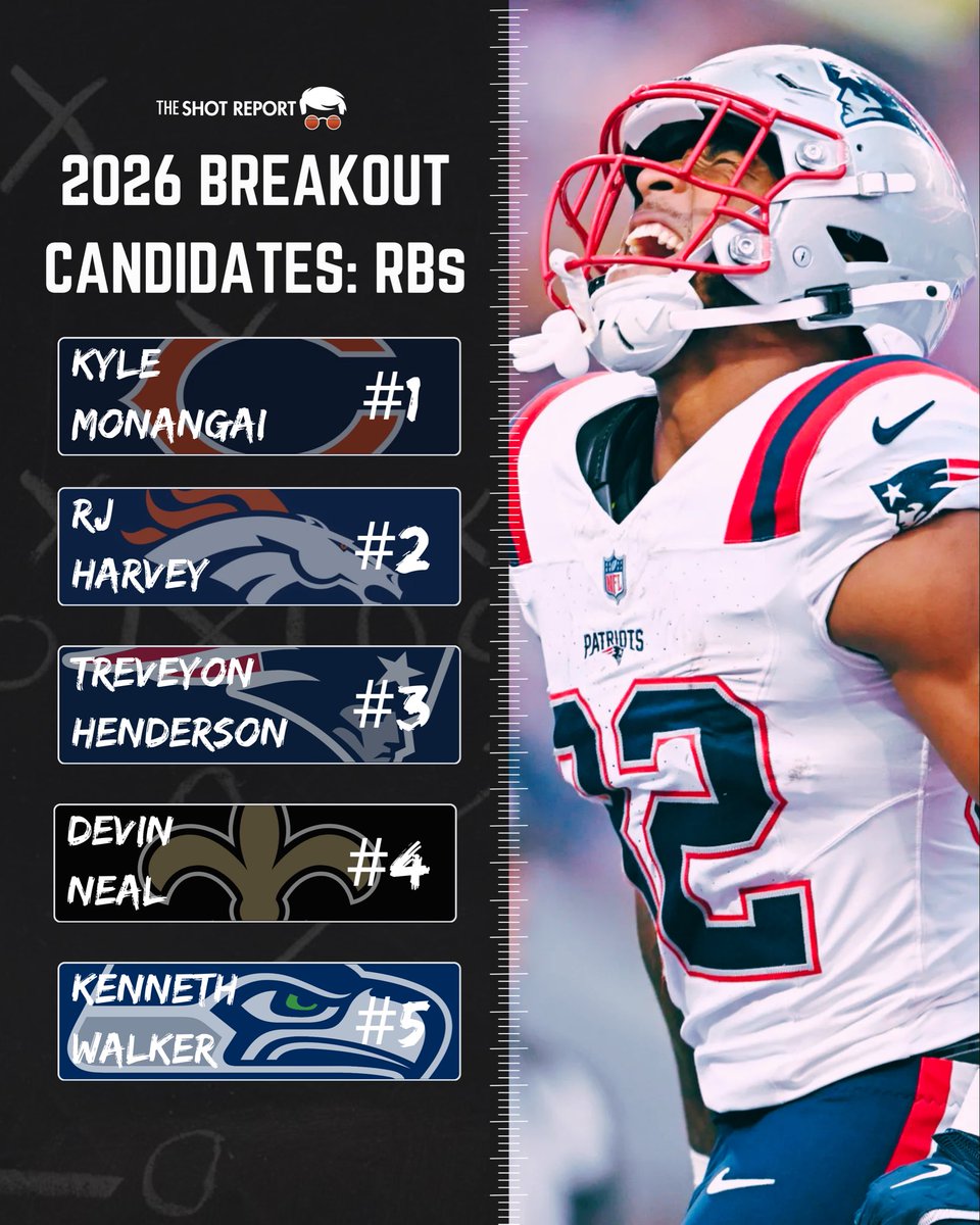 The Shot Report tweet media