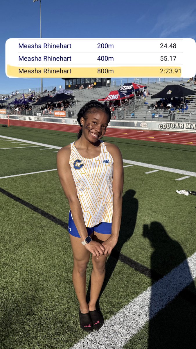 Corsicana Girls Track tweet media