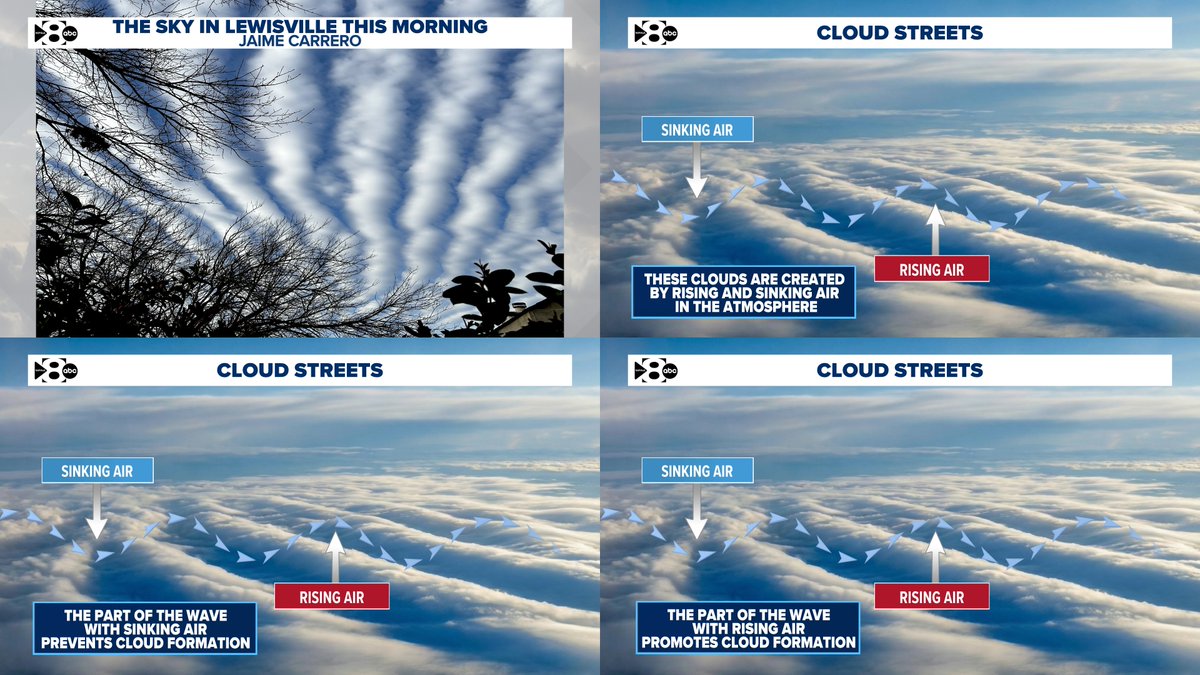 Pete Delkus tweet media