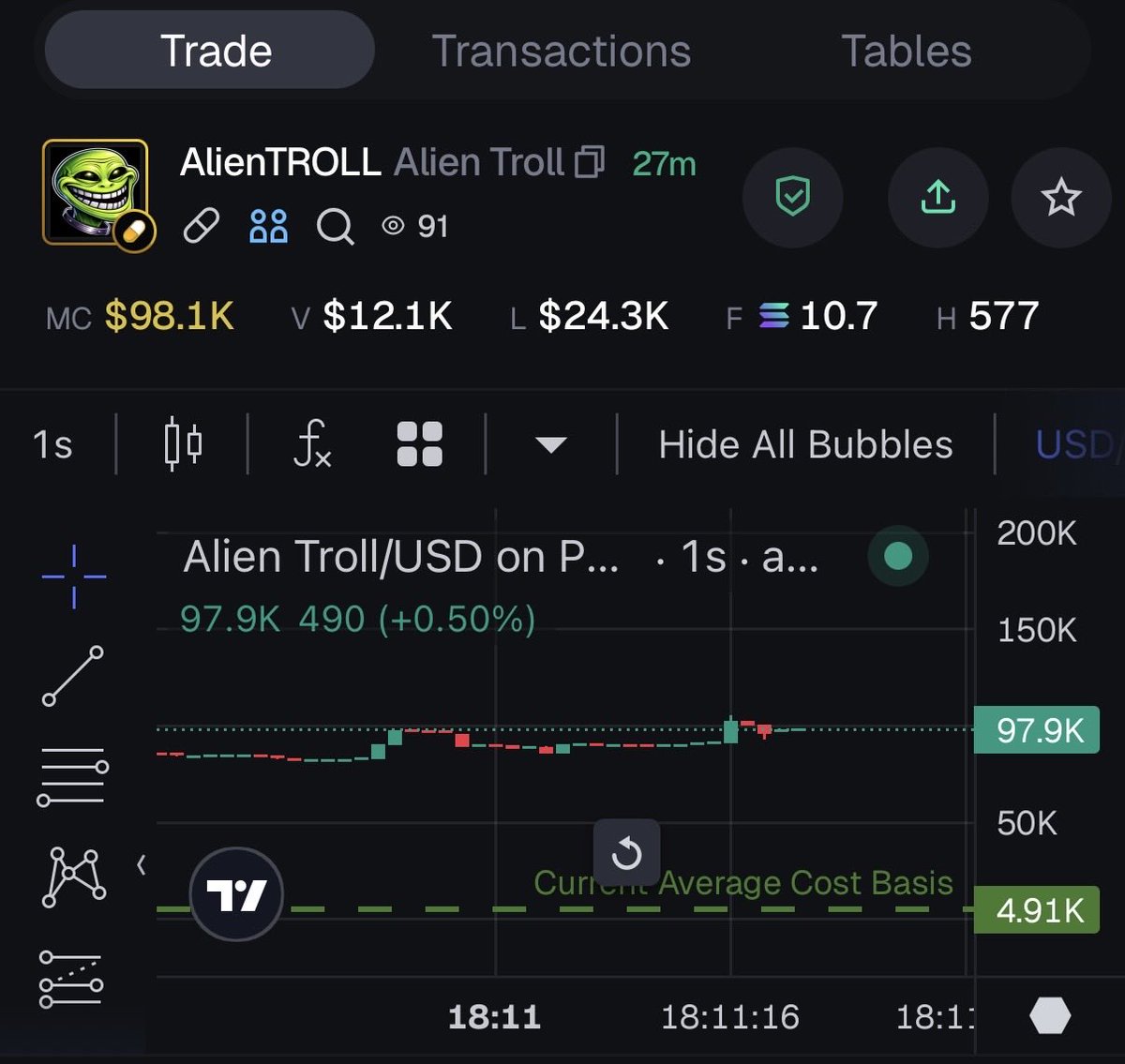 Trench Callers tweet media