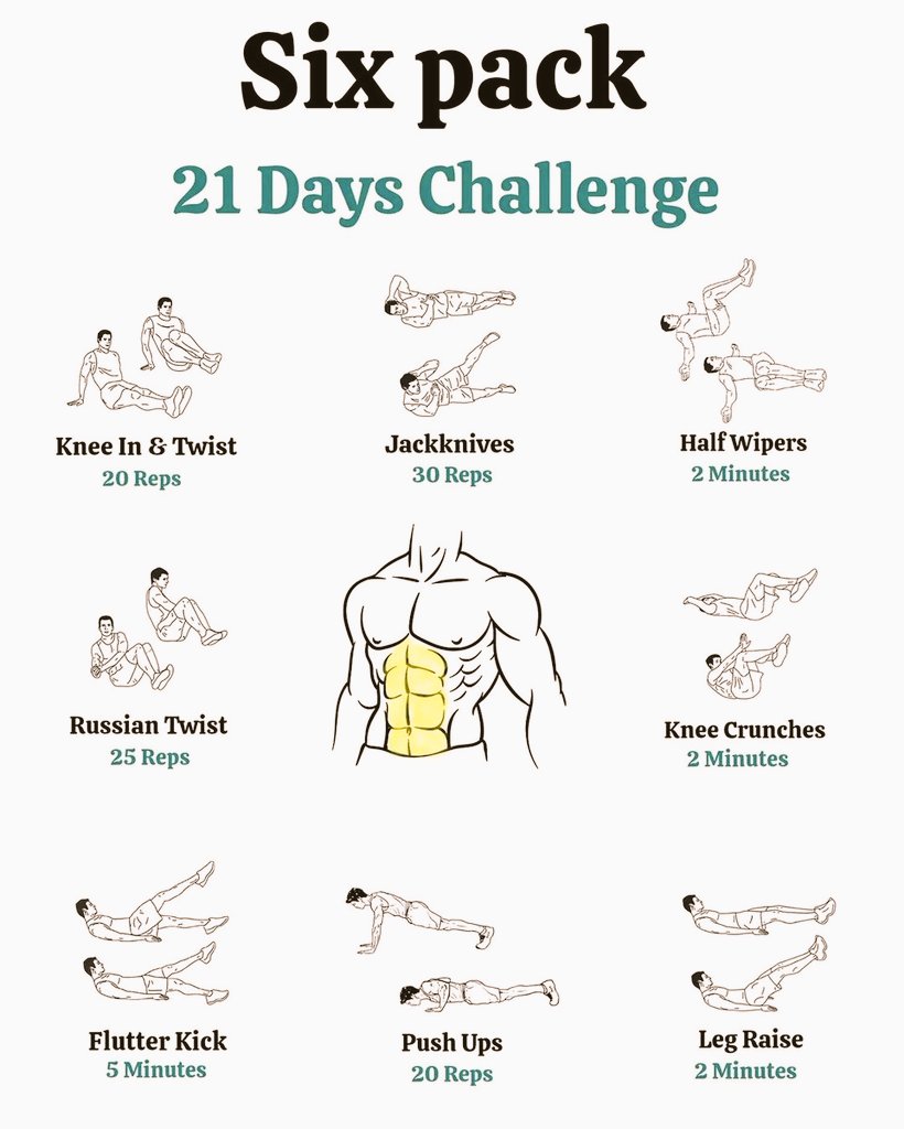 FitSculptor's tweet photo. Workout Plan For Six Packs (21 Days Challenge)🔥 https://t.co/CCtE5FVWfC
