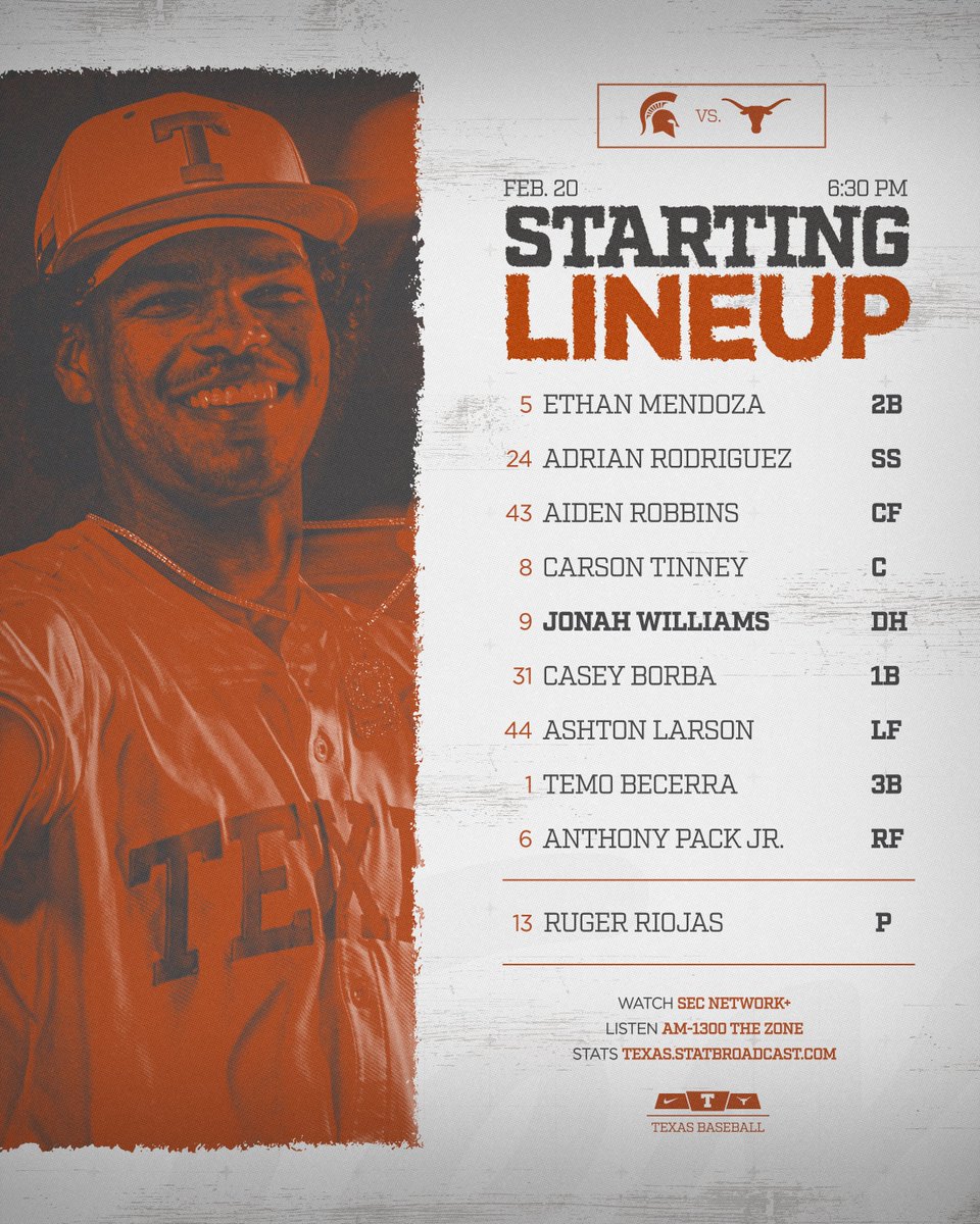 guess who's back, back again 📝

#HookEm