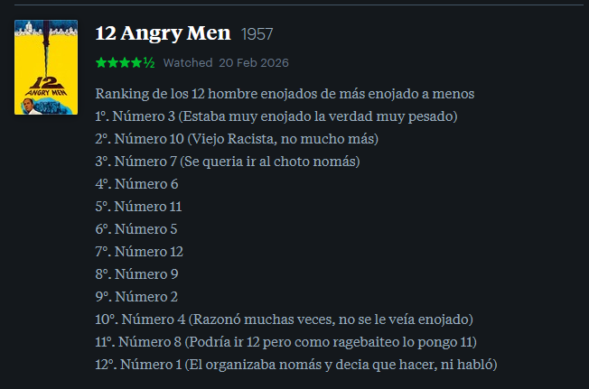 mi mejor reseña hasta el momento en esta plataforma