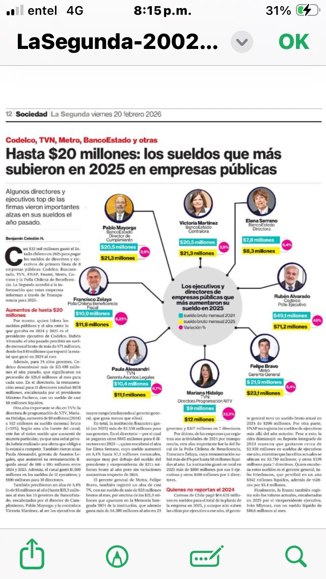 El Parasitó de Codelco de $ 40 millones sube a $ 71.000.000 , ¿ que manera de ROBAR