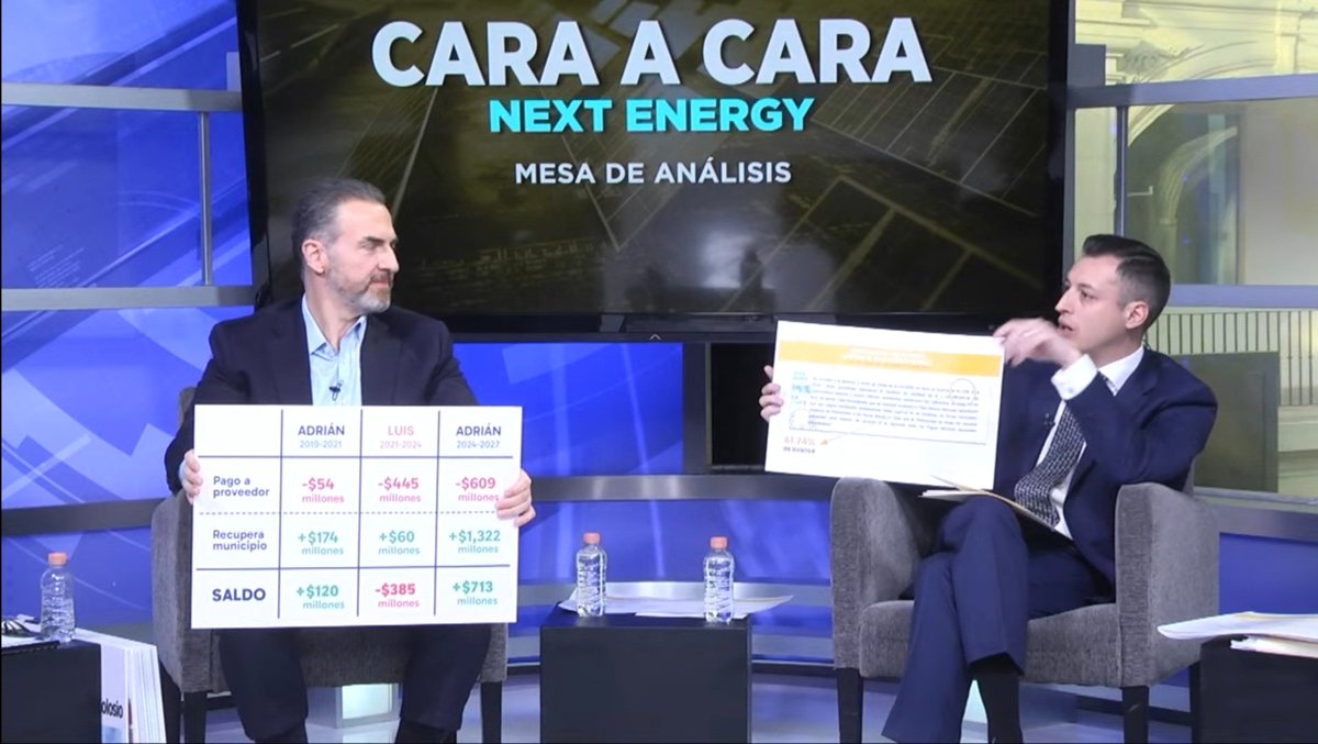 Colosio: "Yo me dedico a esto"
Adrián: "Pues más grave"

#DebateELNORTE
👉🏽 elnorte.com