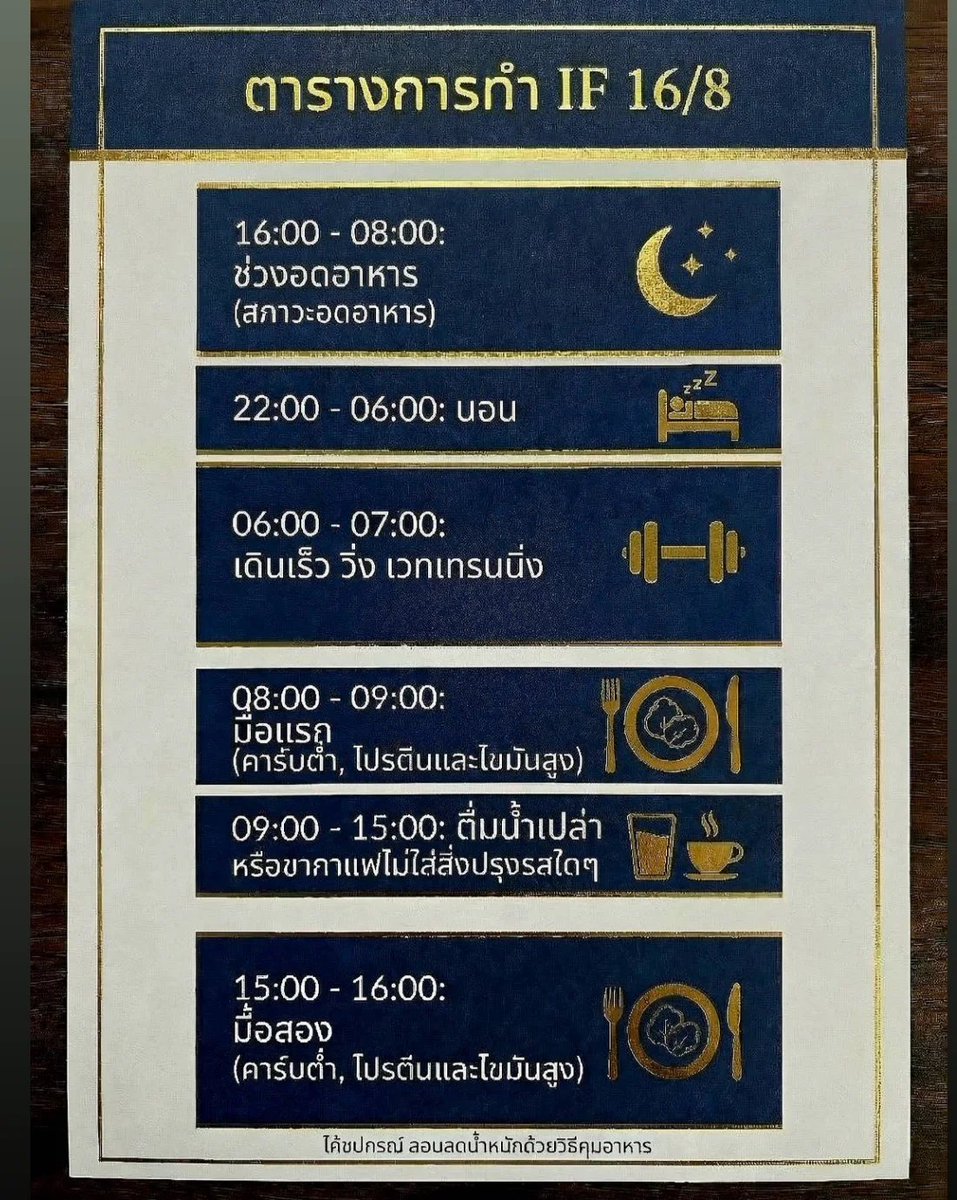 🕗🕓  เปลี่ยนคุณเป็นคนใหม่ลด10กิโลใน30วันด้วยIF16/8

อะไรคือหัวใจสำคัญที่ทำให้บางคนผอมไว แต่บางคนกลับน้ำหนักไม่ลดลงเลย แม้จะทำ IF เหมือนกันทุกอย่าง

คำตอบอยู่ที่ “รายละเอียดเล็กๆ”ที่คุณอาจมองข้ามมาตลอดครับ facebook.com/share/p/1CfYbu…

#ลดความอ้วน #ลดน้ำหนัก #ลดไขมัน #ผอมไว  #ลดพุง