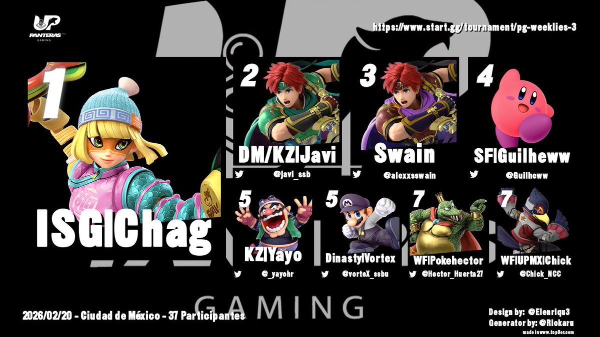 Panteras Gaming tweet media