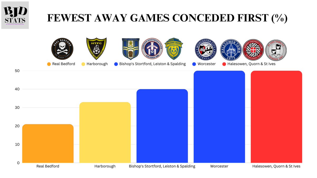BJDStats tweet media