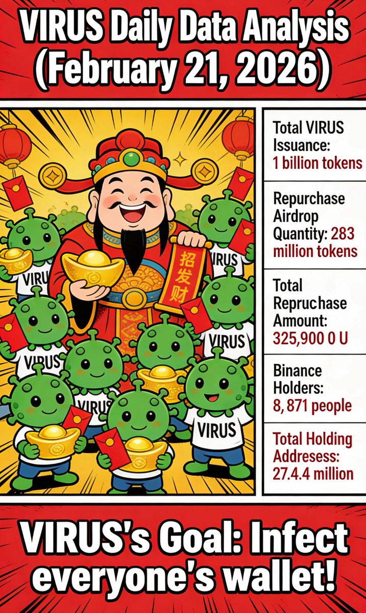 VIRUS_CTO tweet media