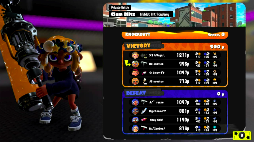 Got 2nd place with 20XX in A41 Clam Blitz Tonight🥈
w/ bau, sugar and noodles!