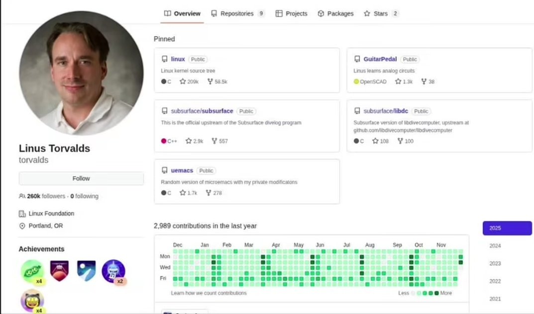 Manoj Kumar tweet media