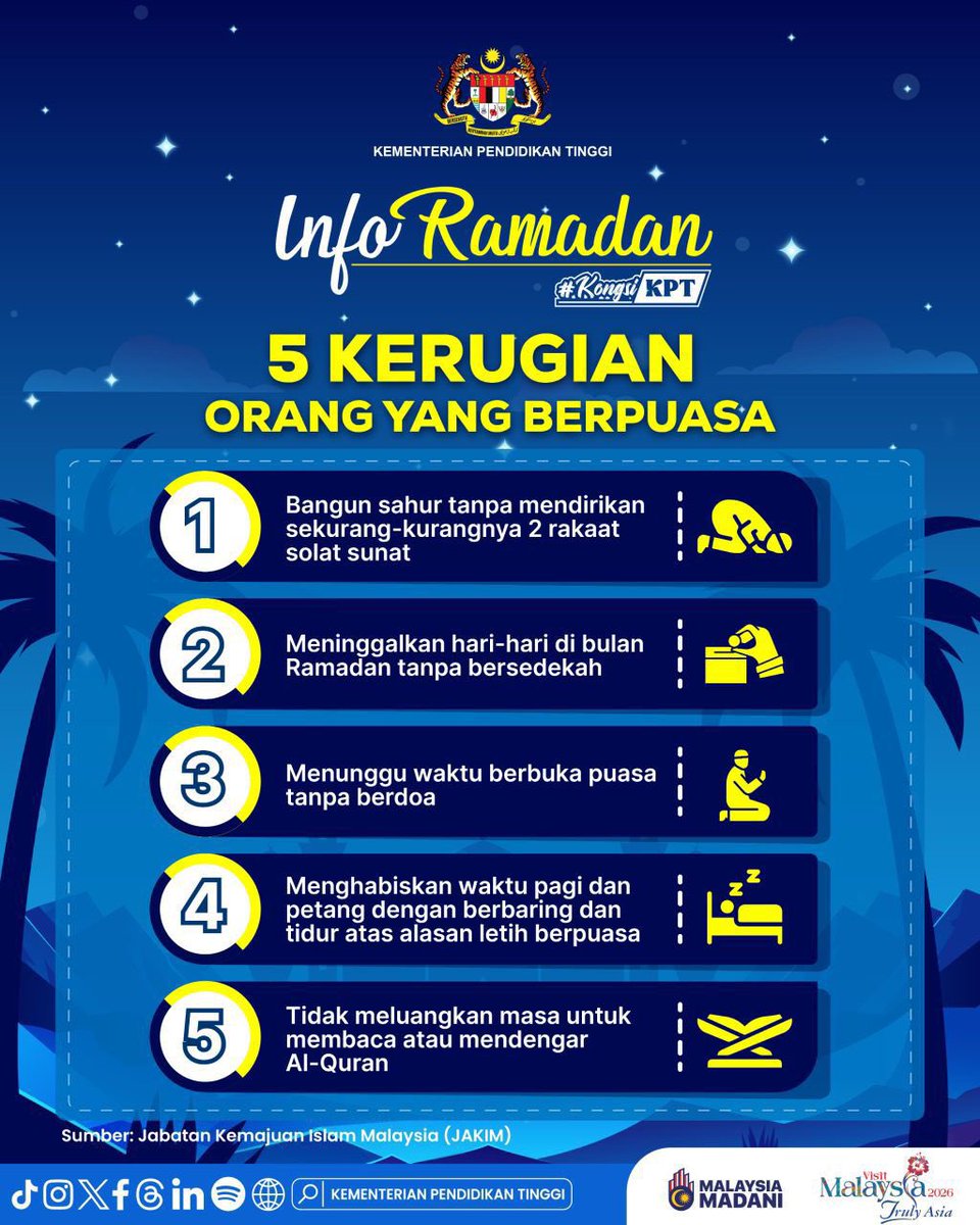 #KongsiKPT | Info Ramadan 1447H 

LIMA (5) KERUGIAN ORANG YANG BERPUASA 🌙

Baca lanjut: facebook.com/share/p/1B2Th1…

<a href="/ZambryOfficial/">Zambry Abd Kadir</a> <a href="/AdamAdli/">Adam Adli</a> 

#RancakkanMADANI
#MADANIbekerja
#MalaysiaMADANI
#TriviaRamadanKPT