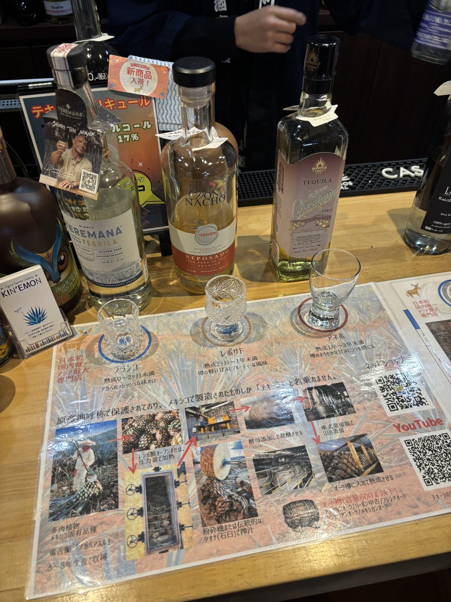 テキーラ飲み比べ〜