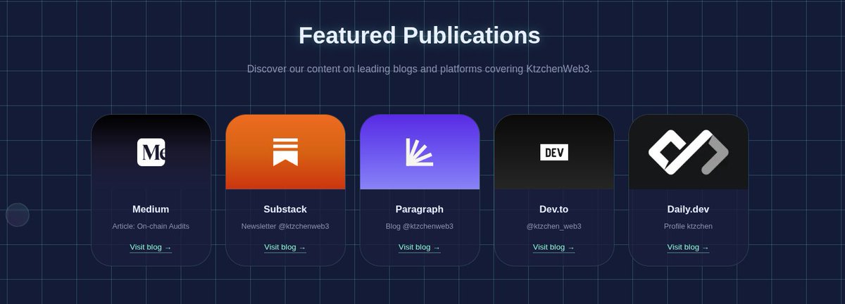 Ktzchen Web3 tweet media