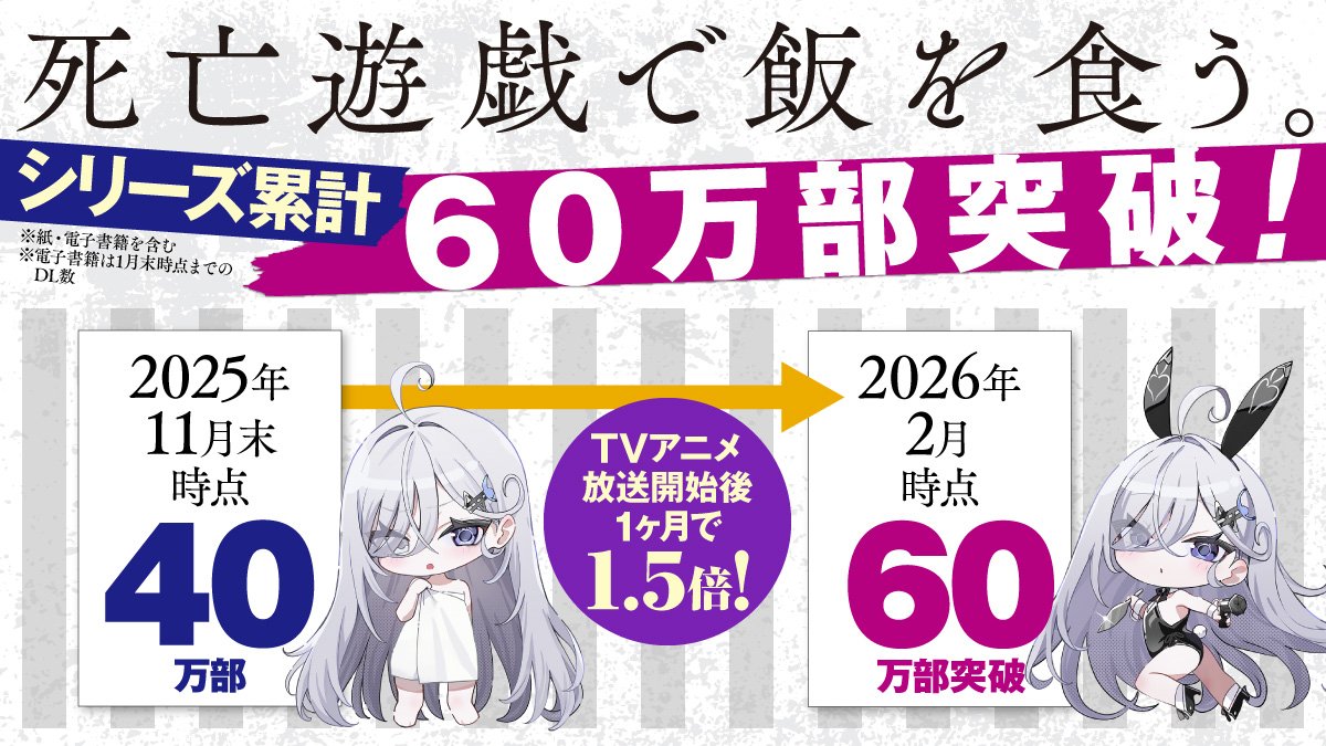 死亡遊戯で飯を食う。』がシリーズ累計60万部を突破しました
