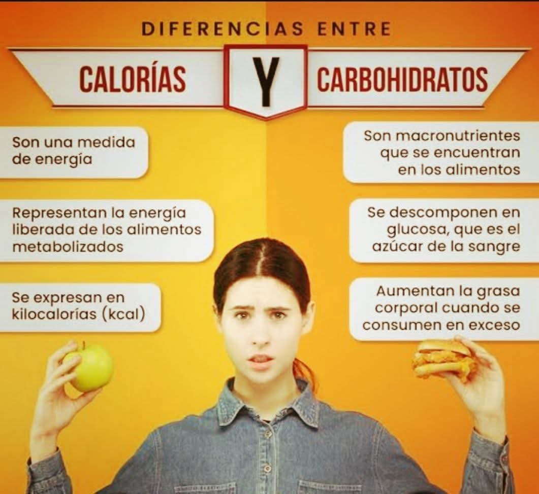 DrDanielMeza's tweet photo. #drdanielmeza #diabetólogo #expertoendiabetes #VidaSaludable https://t.co/1tq8lpiLU3