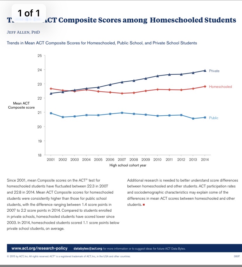Maven Analytics 🏈 tweet media