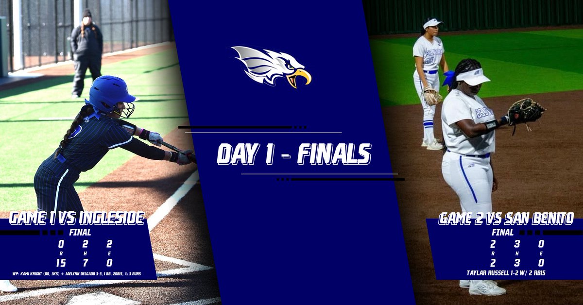 nchseagles_sb's tweet photo. Day 1 - CC Tournament Updates
 
Game 1 vs Ingleside (W: 15-0)
Game 2 vs San Benito (T: 2-2) https://t.co/0prwo2a5gN
