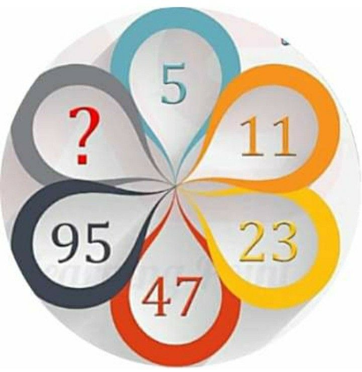 mathtrick7756's tweet image. Hi guys