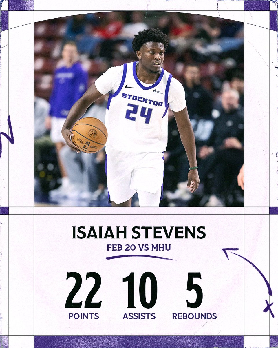 Stockton Kings tweet media