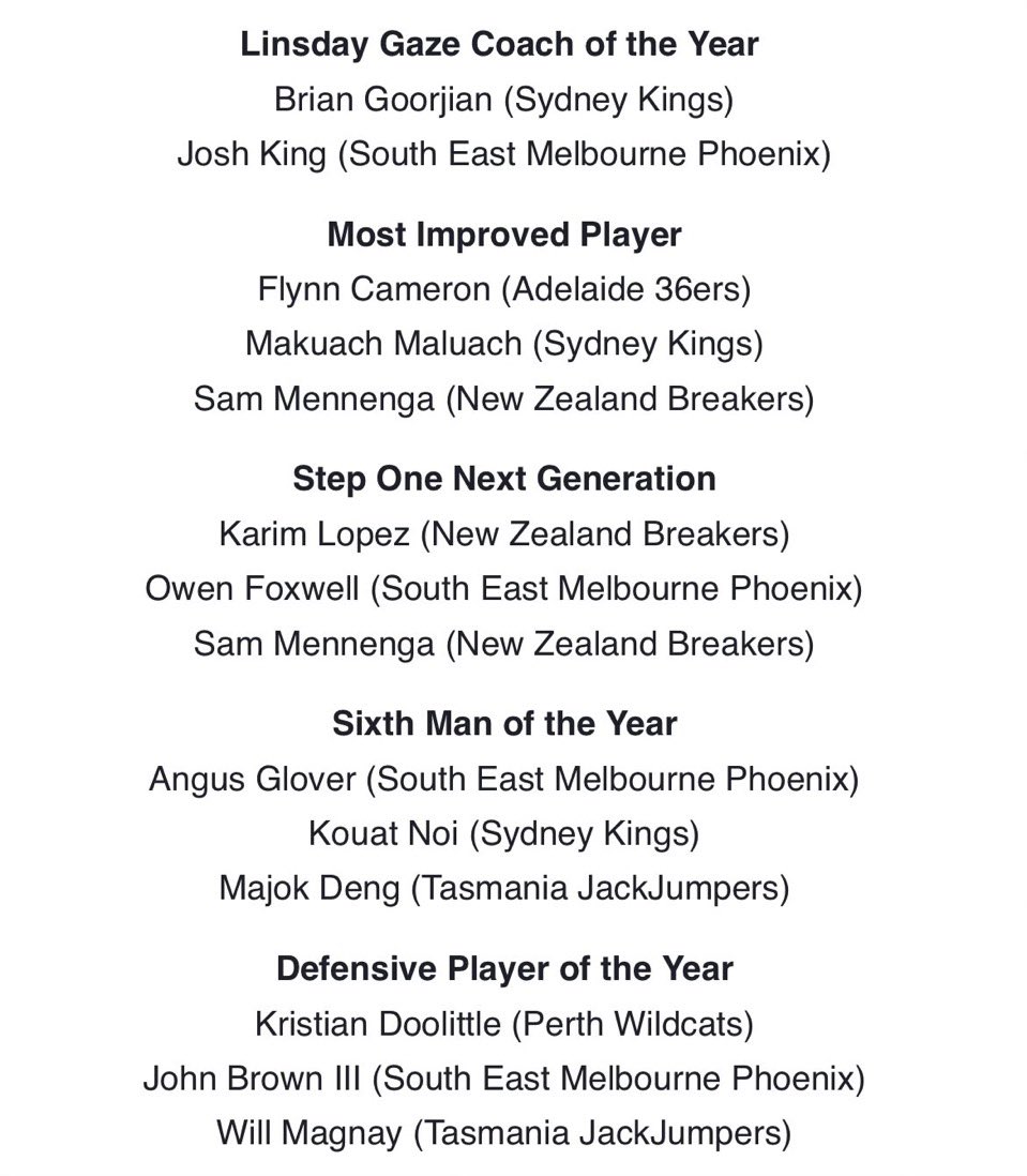 tomhersz's tweet photo. The NBLβs Andrew Gaze MVP Awards Night is this Monday. Itβs a two horse race for MVP between Bryce Cotton and Kendric Davis - both named as finalists. The finalists for the other #NBL26 awards were just announced by the @NBL as follows: https://t.co/ggxmEp2ers
