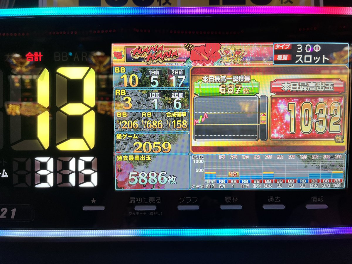 ネクスト中津川店 様🌈 21日❗️そして3連休初日❗️ スロットコーナー