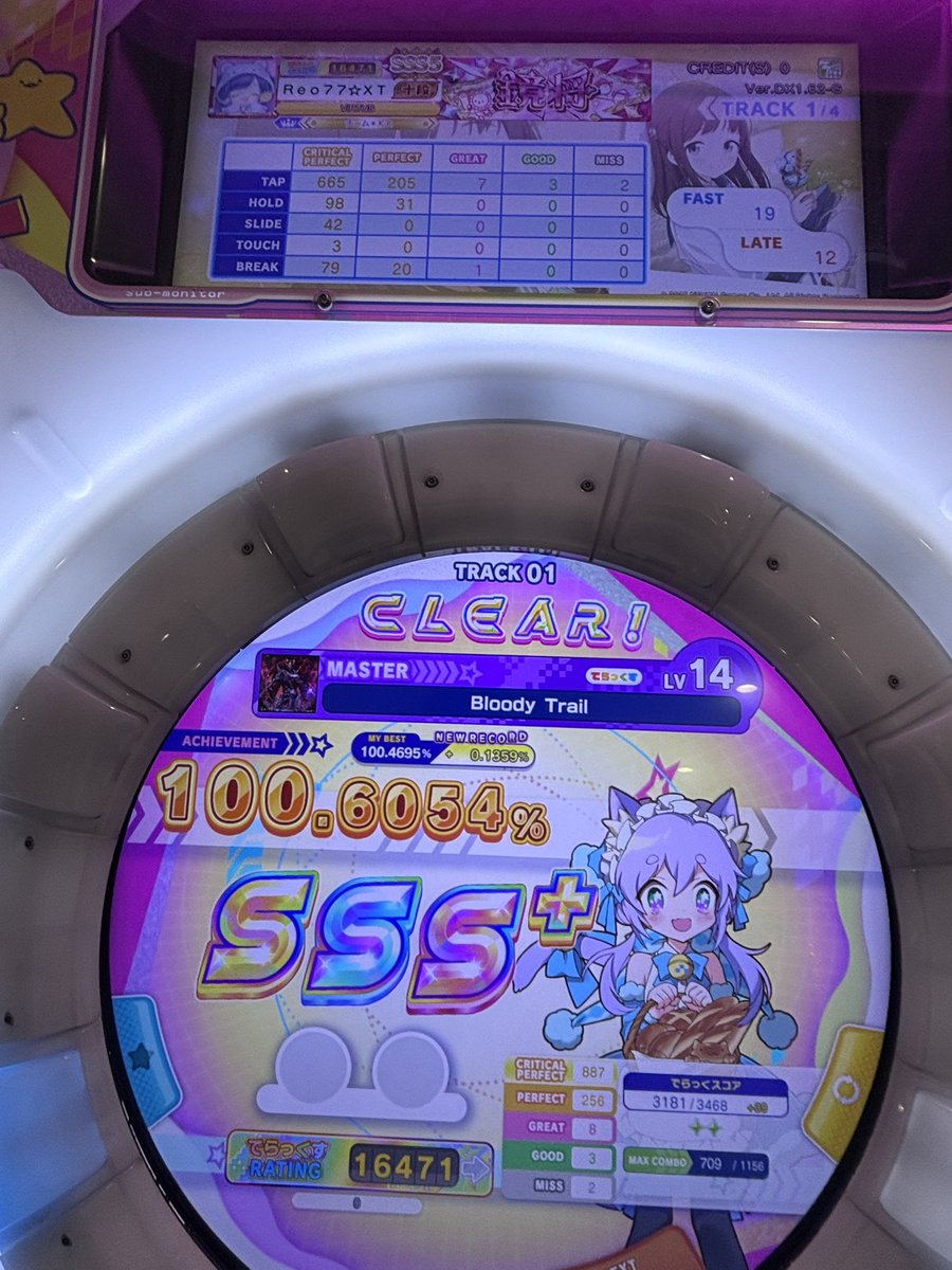 Bloody Trail 鳥プラ！