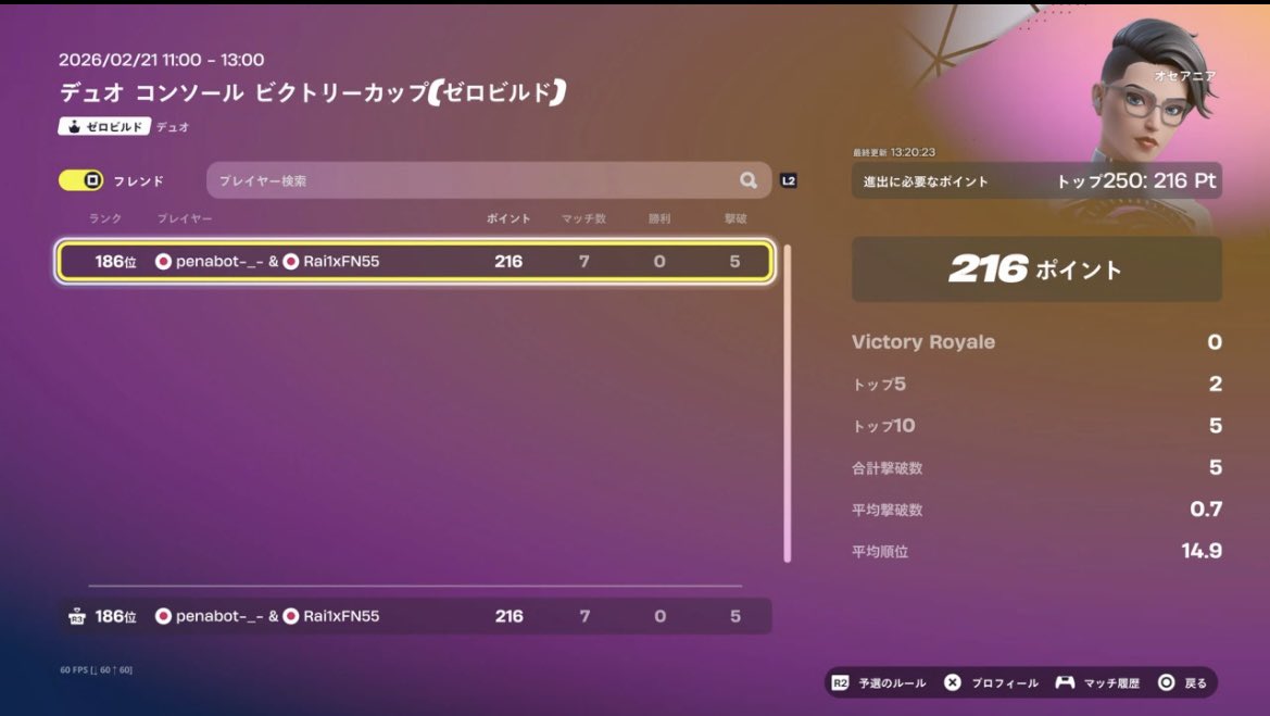 PS4直差し勢が２週間ぶりのCCC予選突破！！僕の尊敬してる人と突破できて嬉しかった☺️決勝頑張ります！！<a href="/penafn28/">ぺな</a> 
#フォートナイト
#ＰＳ４直差し
#PS4shere