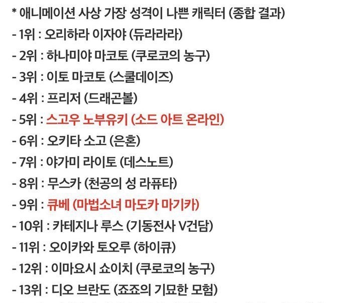 storiiies_'s tweet photo. <애니메이션 사상 가장 성격이 나쁜 캐릭터>
⠀⠀⠀⠀⠀ 
이거 한국만화로 랭킹 세우면
성준수 << 몇 위 할지 궁금하긴 함... (전영중도...) https://t.co/QctHshaIeB