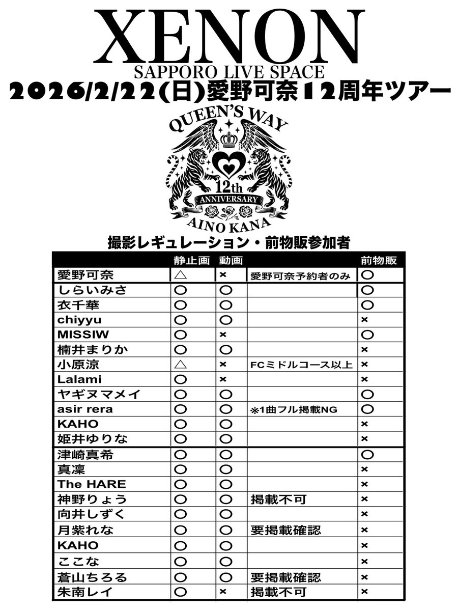 衣千華 (@xoxo01234www) / Posts / X