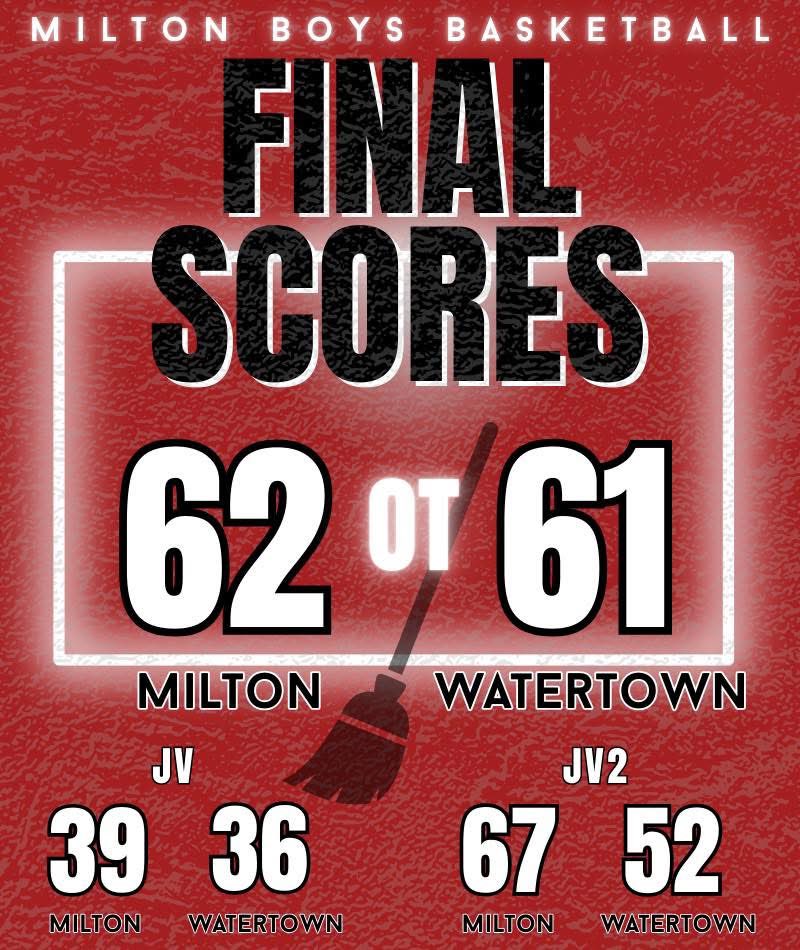Milton Boys Basketball tweet media