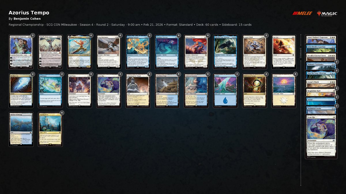 I LOVE AZORIUS tweet media