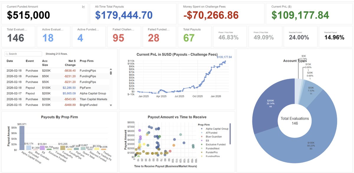 MarketEmotionsFX 📉 tweet media