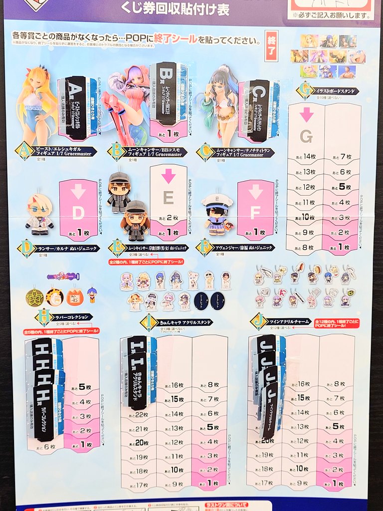 📣2/21～2/23限定 #一番くじ #FateGrandOrder ～セレブサマー