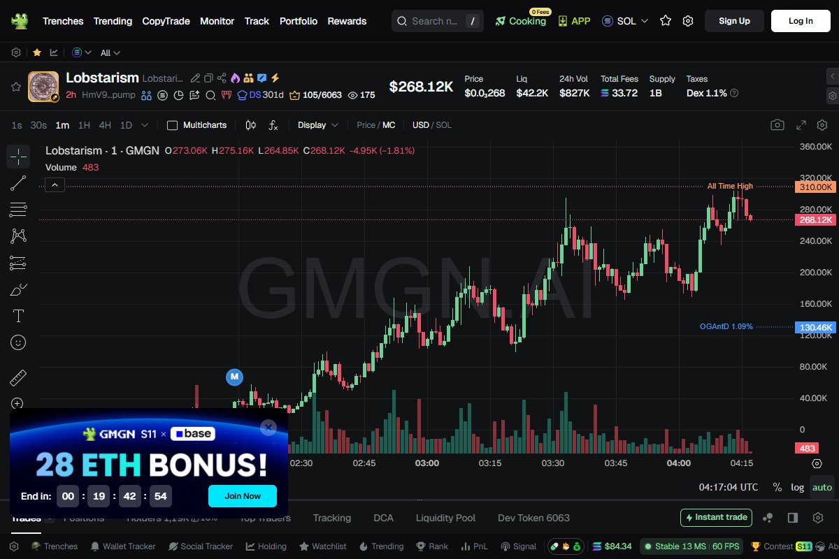 Lobstarism $Lobstarism secured x12.12X
Entry point 26K → Exit 310K
2h

CA: HmV9Y1hr8KrKzJtW44QbgTVSW5XH4cv7gp1VNBzTpump

Calls: t.me/WaveXCalls

🟣 SOLANA