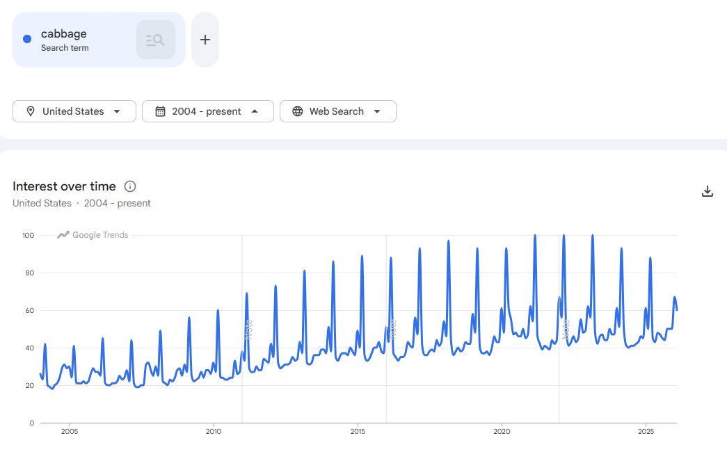 Robinson Crusoe tweet media