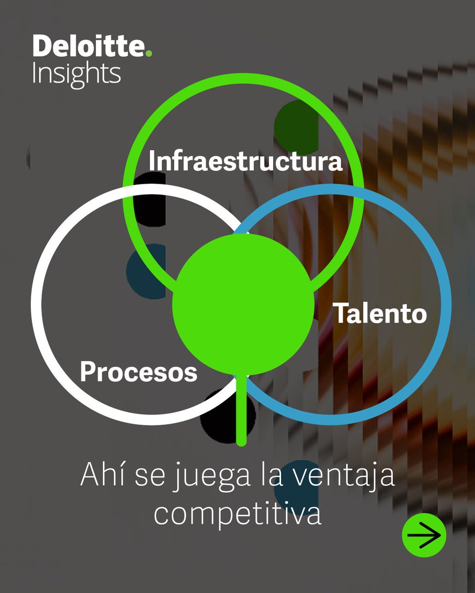 Deloitte Argentina tweet media