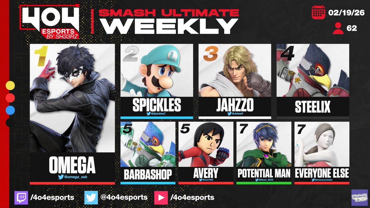 4o4 Esports by Sh33rZ tweet media