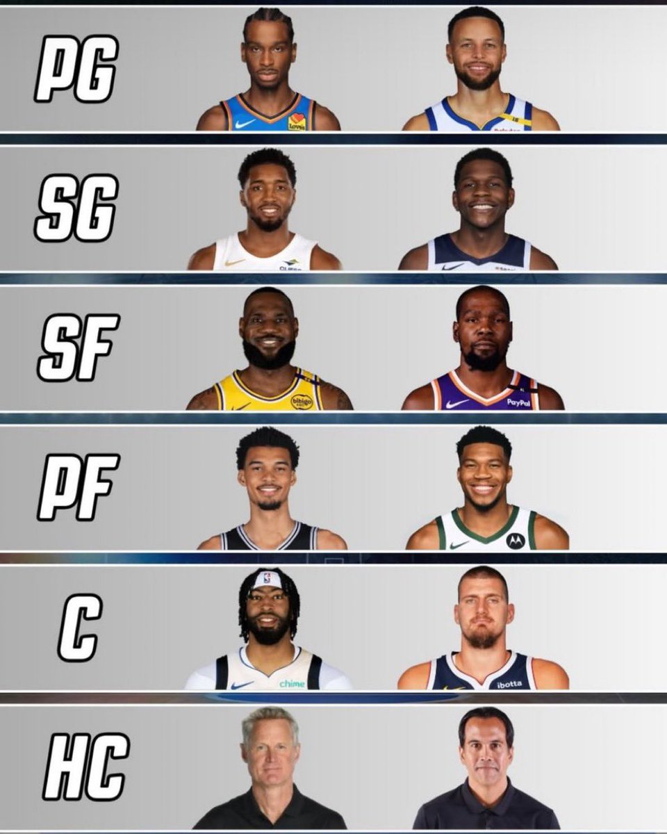Fastbreak Hoops tweet media