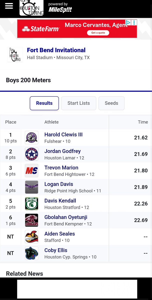 Tre Clewis (Harold clewis III) tweet media