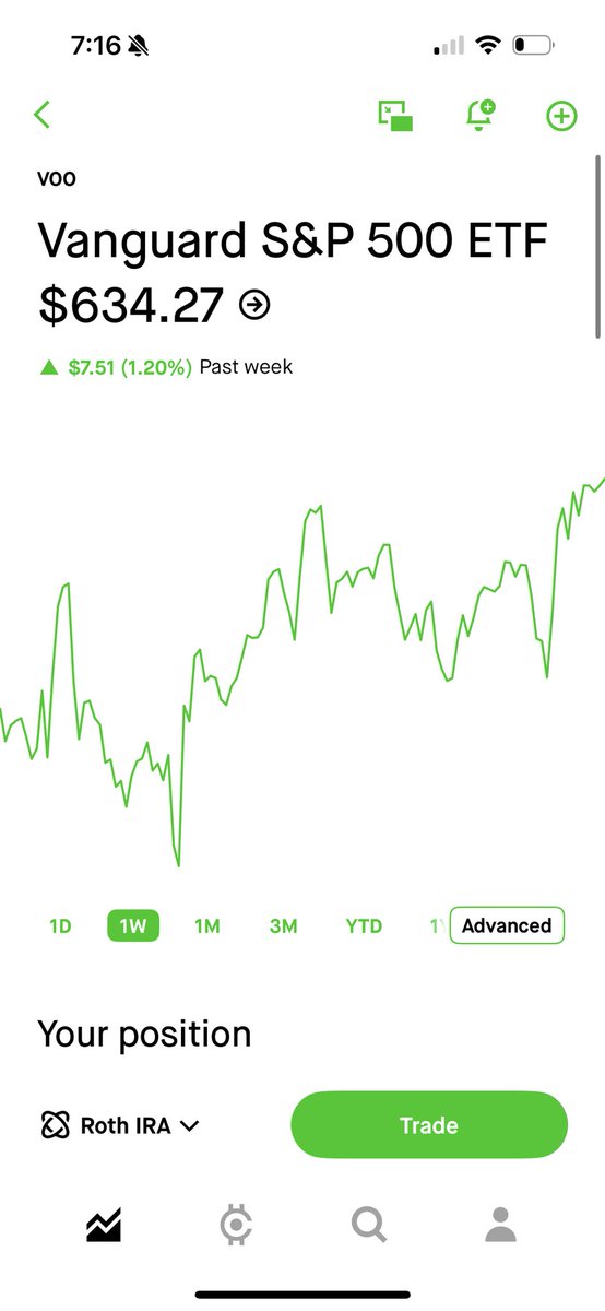 ChasingAlpha_'s tweet photo. The market continued consolidating this past week. However, the Supreme Court striking Trump’s tariffs brought some positive performance today to end the week off green. 

Continuing to expect volatility as Trump likely will find a way to respond to this outcome in coming days. https://t.co/LCo3yfJUPI