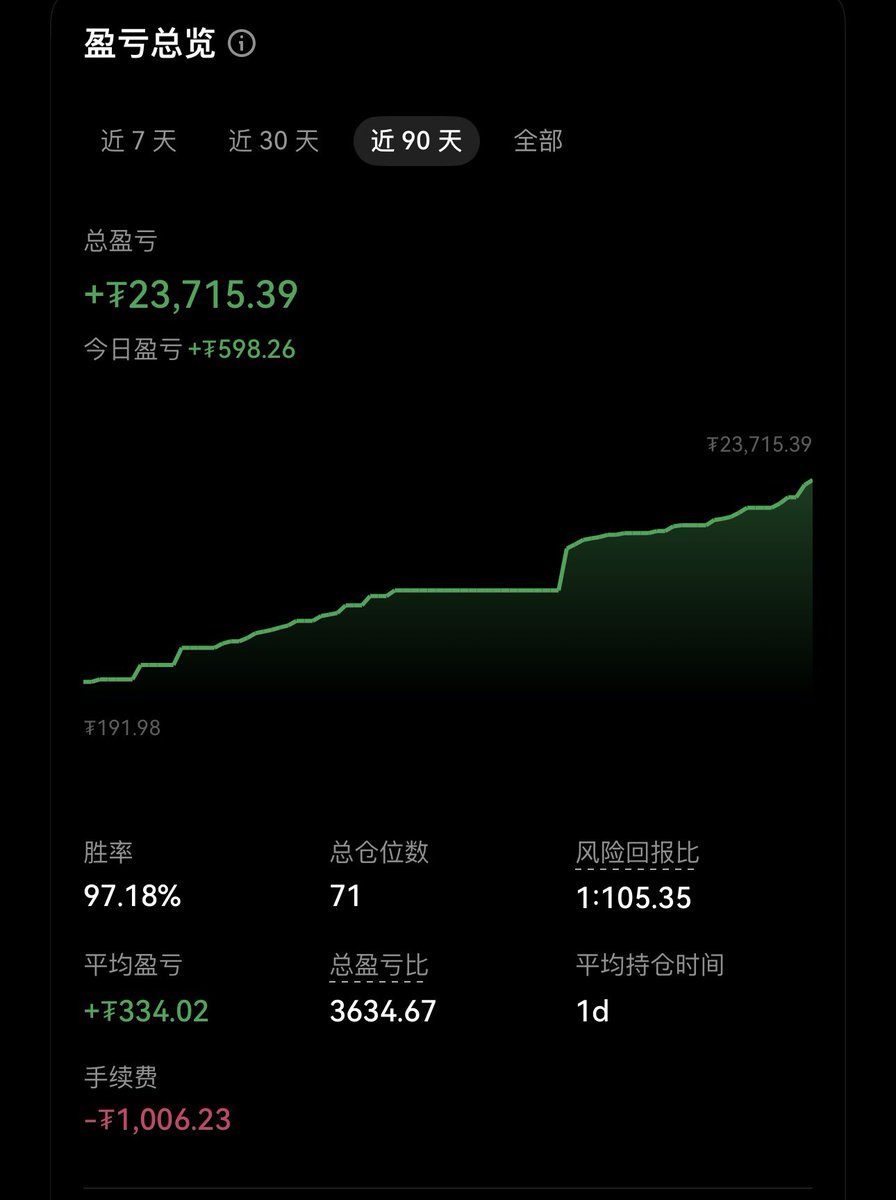 千金一刻 tweet media